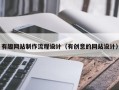巴彦淖尔有趣网站制作流程设计（有创意的网站设计）